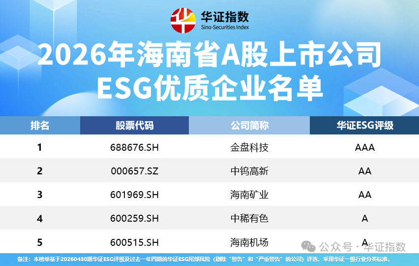 1785288586417066.jpg 排序前5.jpg